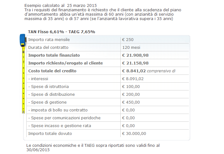 quinto bancoposta prestito poste italiane condizioni