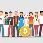 Come e dove Investire in Bitcoin nel 2021