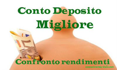 miglior conto deposito, miglior conto deposito vincolato, miglior conto deposito 2022, confronta conti deposito