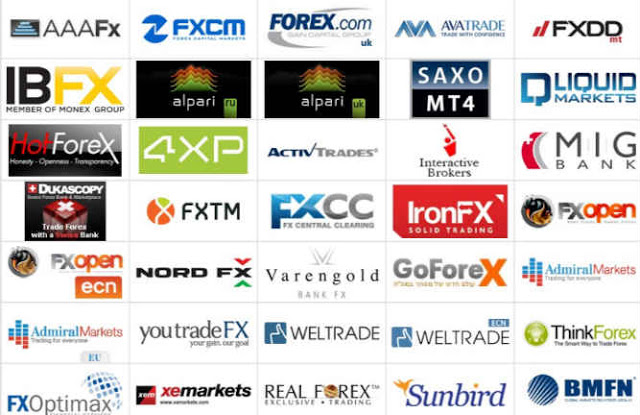 Operatori forex italiani