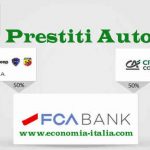 Finanziamenti Auto Credit Agricole Auto Bank Convengono?
