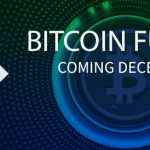 Futures su Bitcoin: conviene investire?