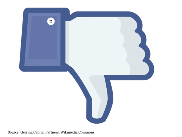 Azioni Facebook, Cosa Fare: Vendere o Comprare dopo il Crollo?
