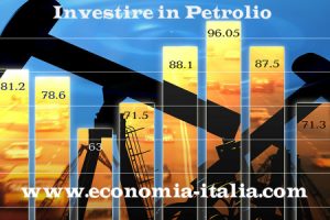 Investire in Petrolio nel 2019: Conseguenze Rialzo Prezzo sui Mercati Finanziari