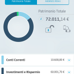 Unicredit Mobile App Istruzioni: Conviene Usarla e Scaricarla?