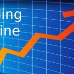 Come Fare Trading Online: Consigli e Scelte - GUIDA per Iniziare