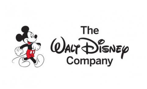Azioni Walt Disney Quotazioni Grafico: Comprare Conviene? 