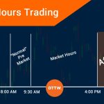 Trading After Ours Cosa Significa e Perché è importante per fare investimenti