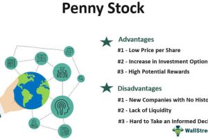 penny stocks, penny stocks migliori,