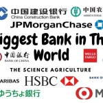 Migliori Banche del Mondo