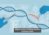 Azioni editing genetico, CRISPR azioni, Investire in genomica, Azioni biotecnologiche