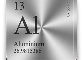 Previsione Prezzo Alluminio: Conviene Investire in Alluminio?