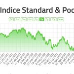 Sell in May and Go Away: Vale anche per le Azioni a Maggio 2023?