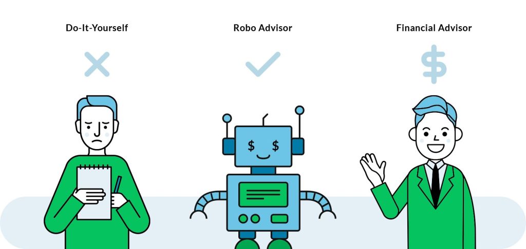 Migliori Robot-Advisor 