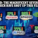 Magnificent 7, 7 Azioni che Guidano Wall Street e la Finanza Mondiale