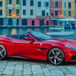 Azioni Ferrari + 941% dall'IPO. Analisi e Previsioni per il 2024