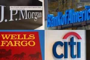 Dove Investire Oggi: Azioni Bancarie, Titoli Bancari da Comprare per il 2024