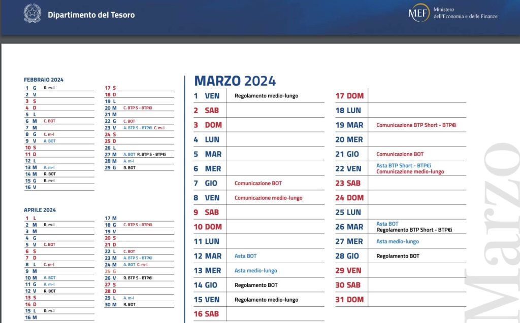 Nuove Emissioni di Obbligazioni di Stato italiane 2024
