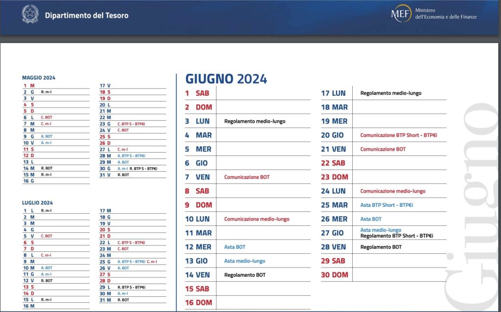 calendario Emissioni di Obbligazioni di Stato italiane 2024