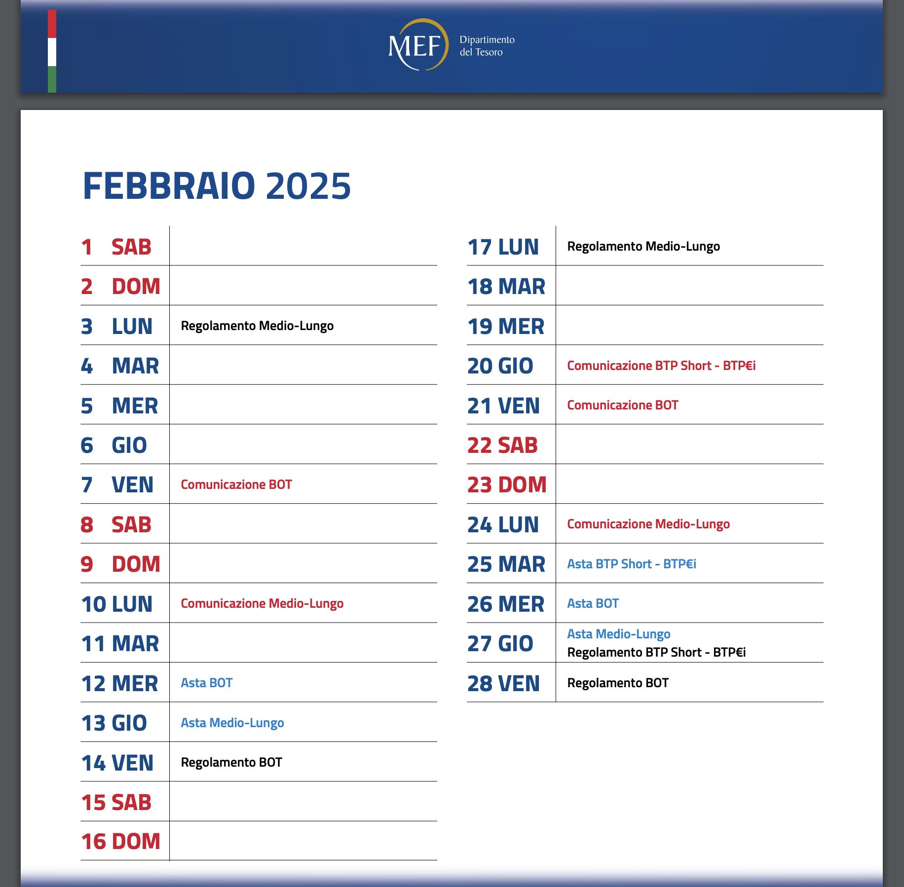 data emissione obbligazioni di stato