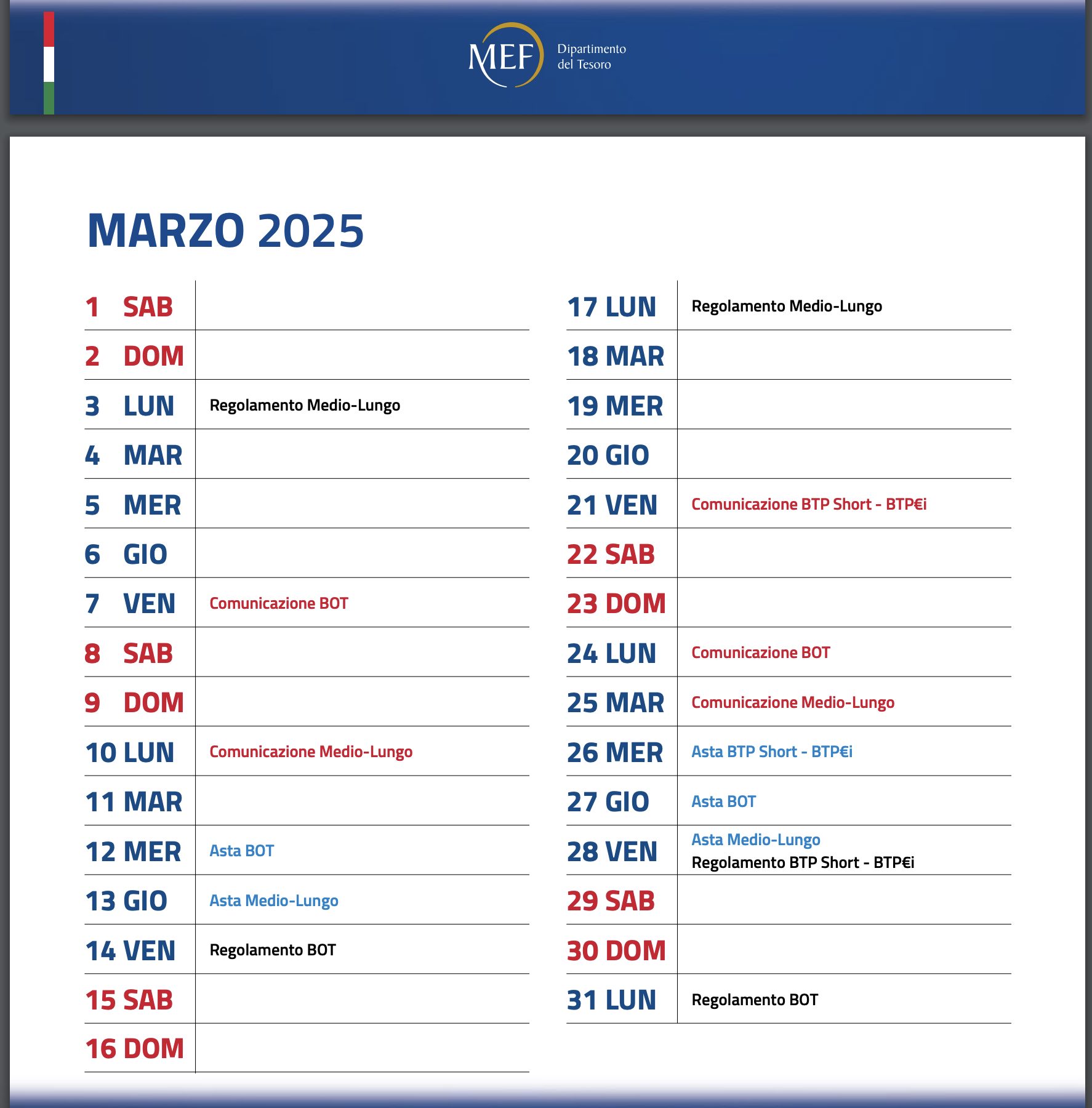 data emissione obbligazioni di stato