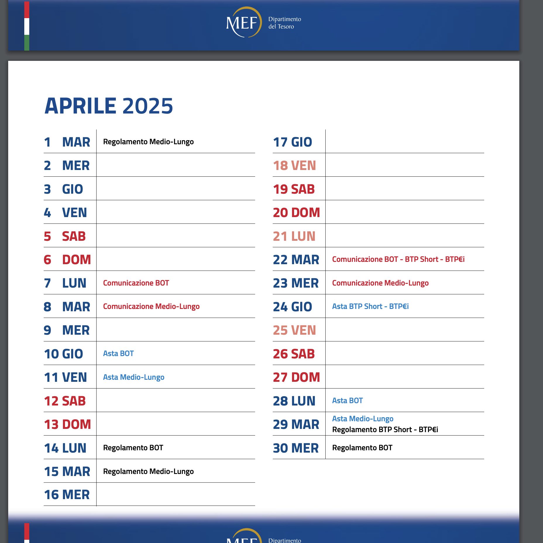 Nuove Emissioni di Obbligazioni di Stato