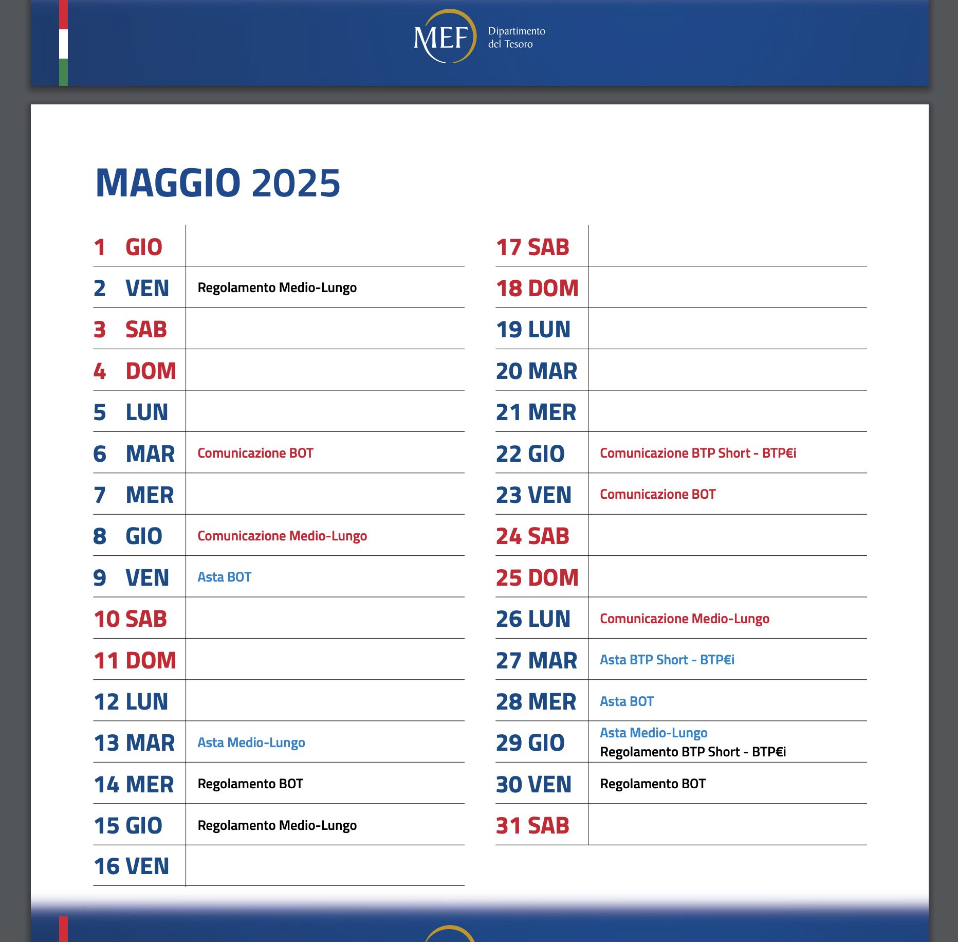 Nuove Emissioni di Obbligazioni di Stato