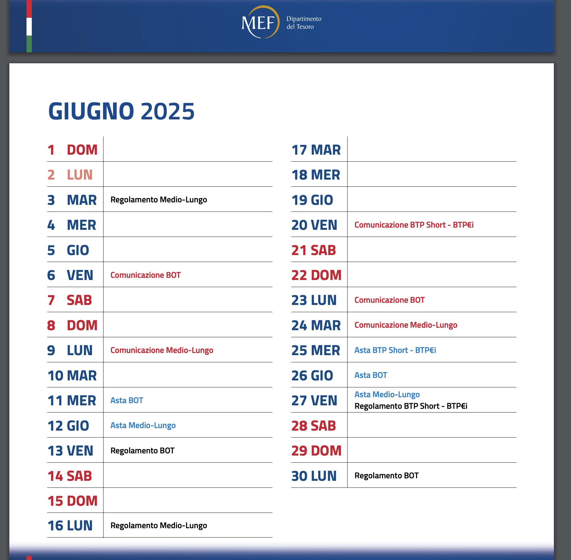 Nuove Emissioni di Obbligazioni di Stato