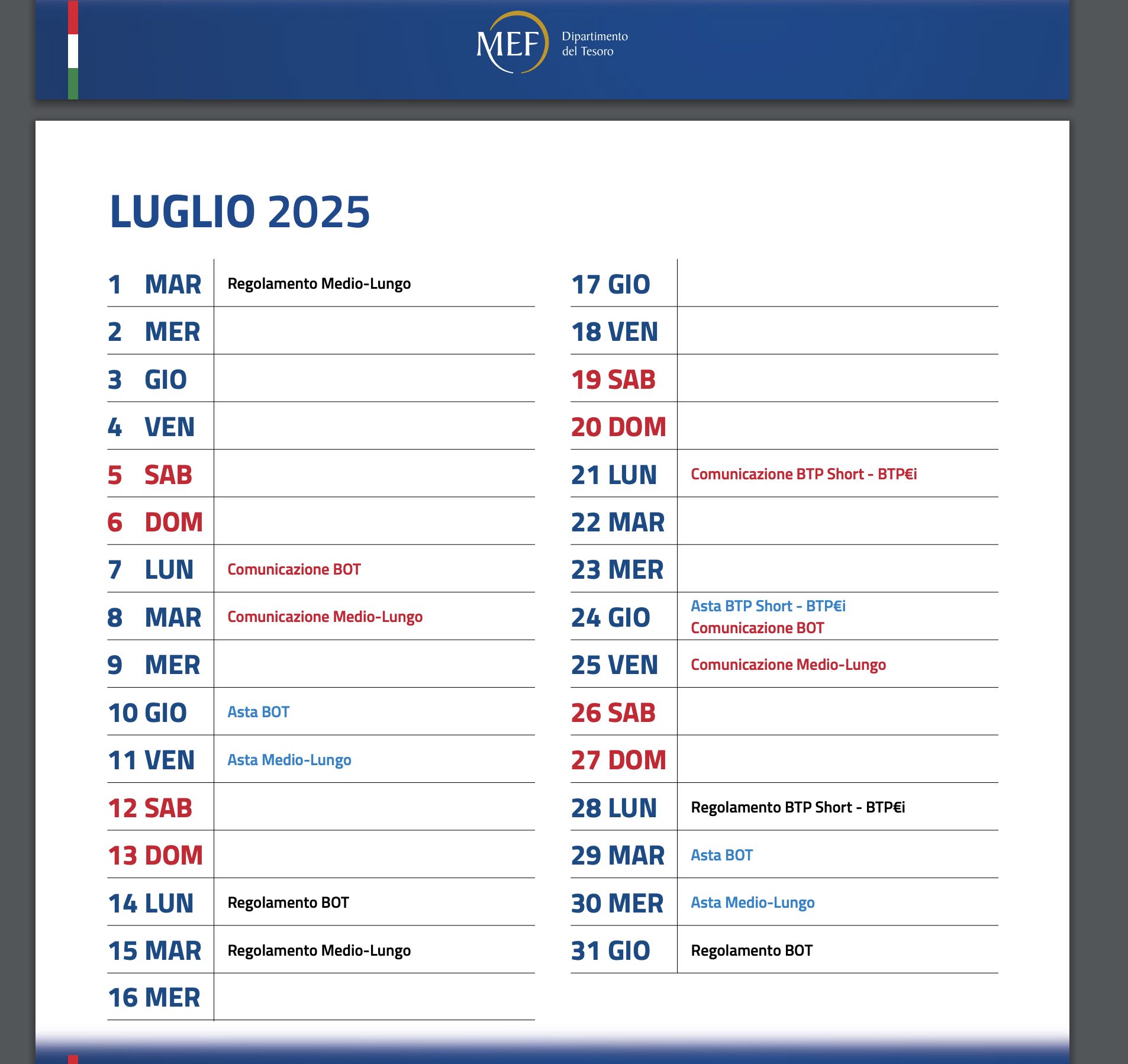 Nuove Emissioni di Obbligazioni di Stato