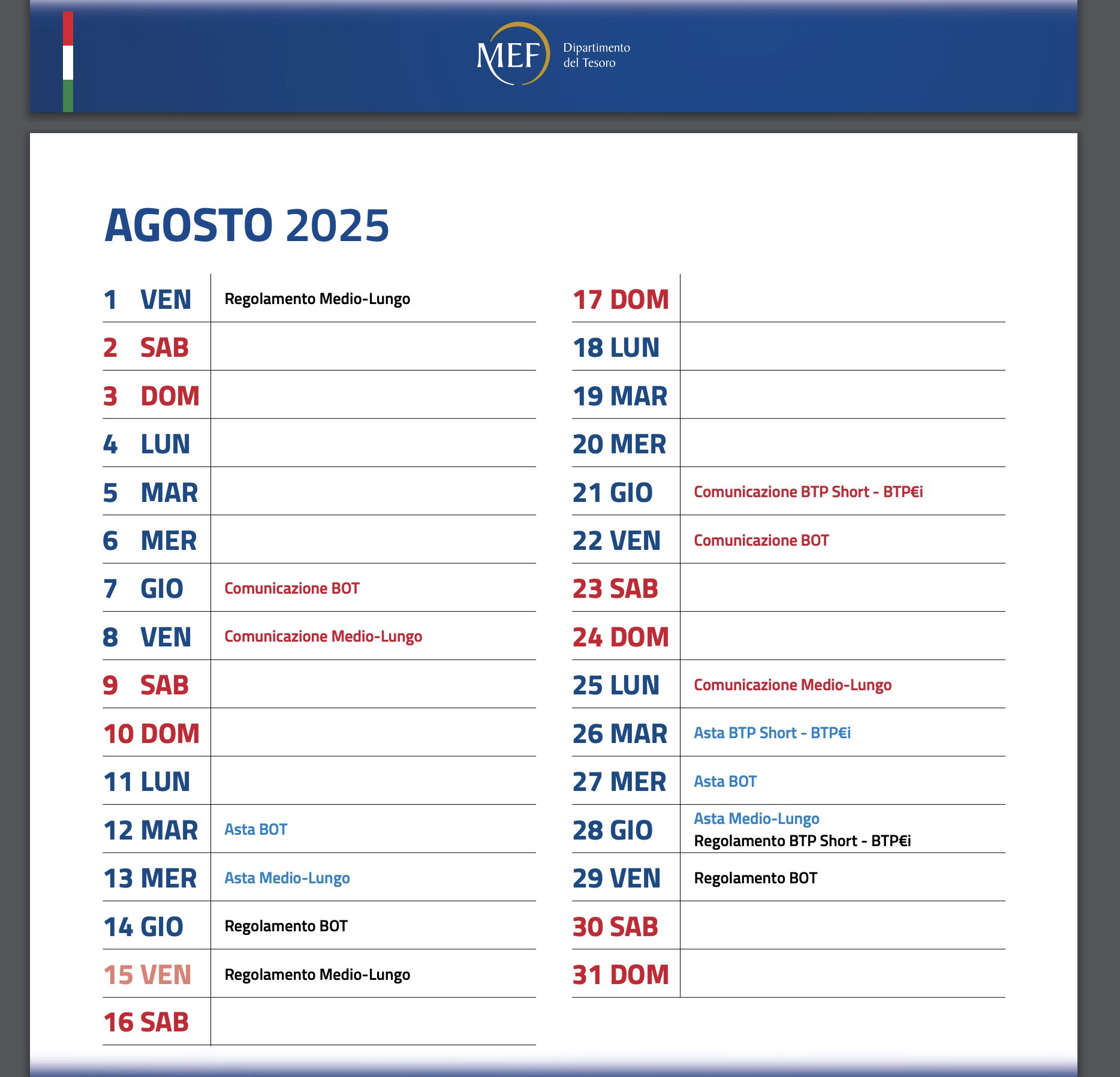 Nuove Emissioni di Obbligazioni di Stato