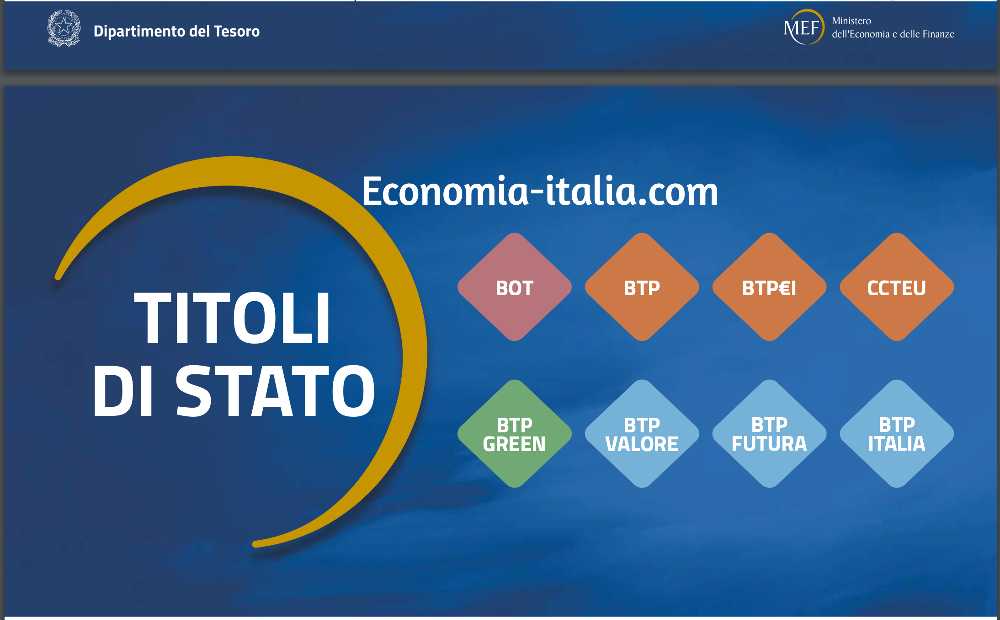 Nuove Emissioni di Obbligazioni di Stato italiane 2025 con Rendimenti Migliori