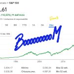 S&P 500 Batte Tutti i Record: le Azioni che Fanno Diventare Ricchi