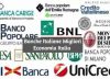 Banche Italiane: 100 Domande e 100 Risposte più Frequenti