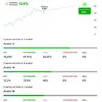 Azioni Monte dei Paschi Previsioni e Analisi: nel 2024 la Fusione