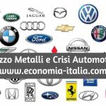 Crollo Prezzo dei Metalli, Causa della Crisi Automotive Occidentale