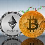 Previsione Prezzo Bitcoin Ethereum Luglio Agosto 2024