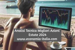 Analisi Tecnica Azioni ENEL, ENI, Unicredit, Intesa Agosto/Settembre 2024