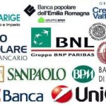 Analisi Tecnica Azioni Bancarie Europee Agosto