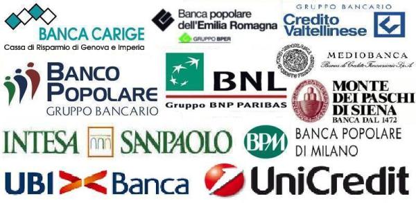 Analisi Tecnica Azioni Bancarie Europee Agosto