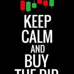 BUY THE DIP: Significato della Strategia di Investimento