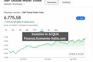 Investire in Acqua: Come Investire in Acqua e Arricchirsi