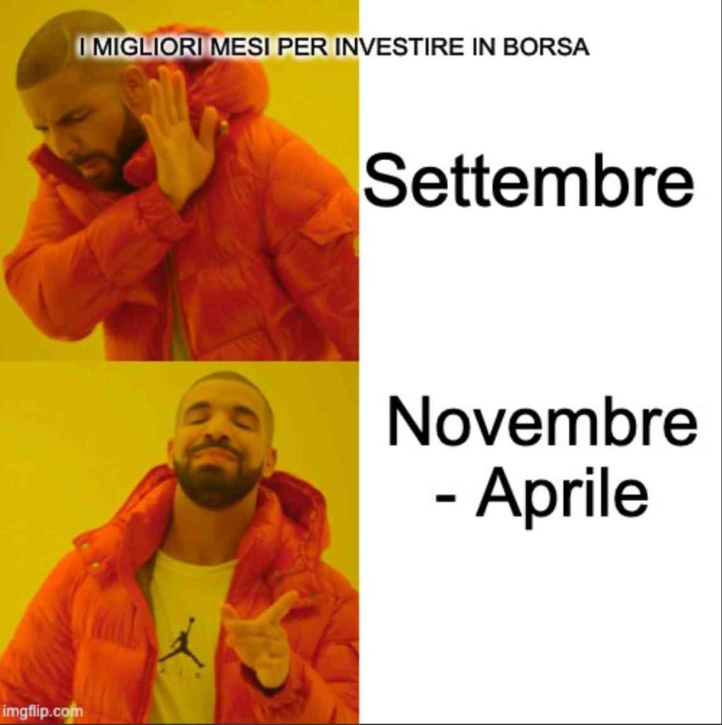 September Effect: Comprare Azioni a Settembre Conviene? Cosa ci dice la Storia 