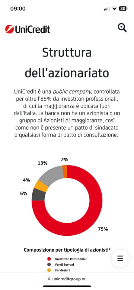 struttura azionariato unicredit 