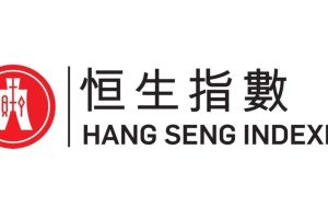 Hang Seng INDEX, Grafico dell'Indice della Borsa Cinese con date ed orari