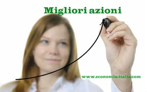 Migliori Azioni da Comprare Marzo 2025 ✅ Investimenti Sicuri