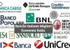 Guida Banche in Italia Migliori 2025 Prodotti, Costi, Servizi e Consigli per Scegliere