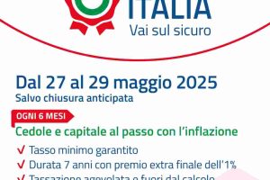 BTP Italia ISIN IT0005648248 Conviene?
