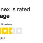 Digifinex: Truffa? Recensione Broker Online