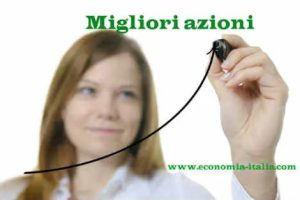 Azioni sottovalutate, con fondamentali solidi, per investimenti 2025 con analisi fondamentale azioni delle migliori azioni 2025 chiamate azioni value 2025