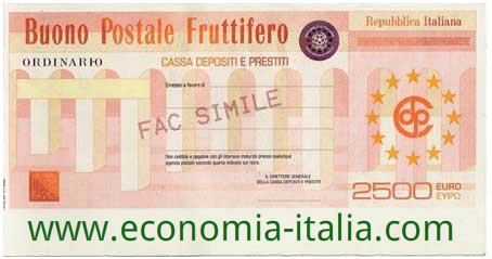 Buoni Fruttiferi Postali: Novità Interessi, Scadenze, Rendimenti
